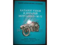 М72 Мотоцикл Каталог деталей 1955