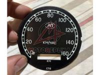 Шкала спідометру СП-8 з упором